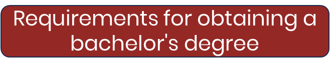 Require