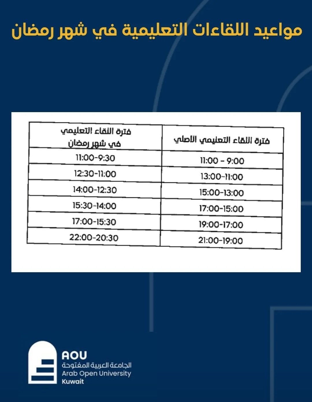 Timings