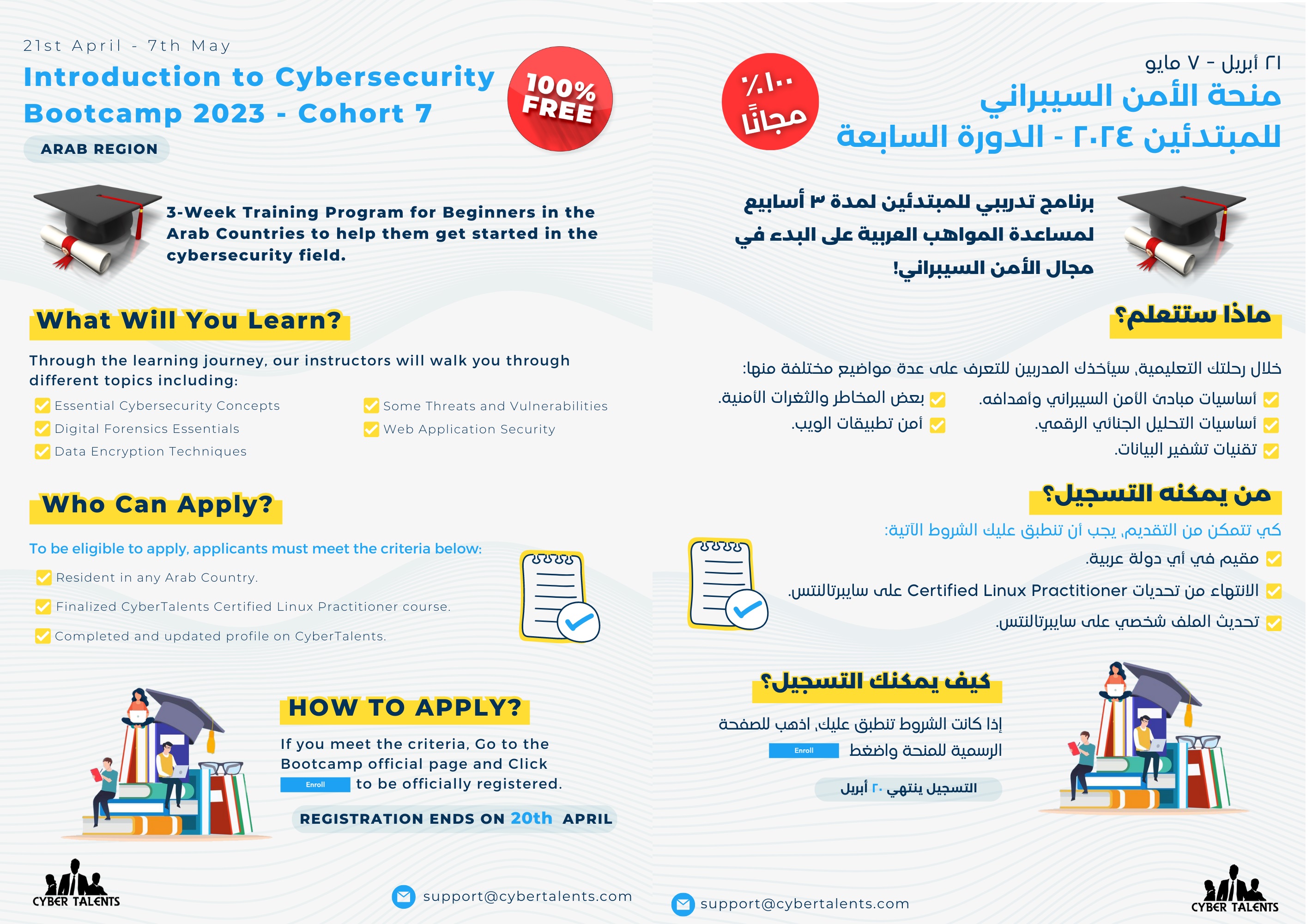 Cybersecurity